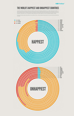 免费短信云呼轰炸机